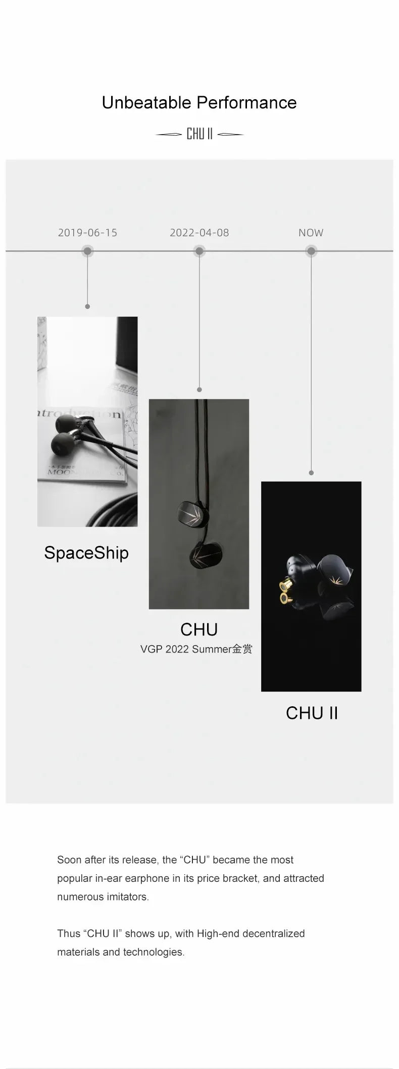 MOONDROP CHU II / CHU 2 Performance Dynamic Driver Earphone IEMs Interchangeable Cable In-Ear Headphone HiFi Music Earbuds Tidesmit