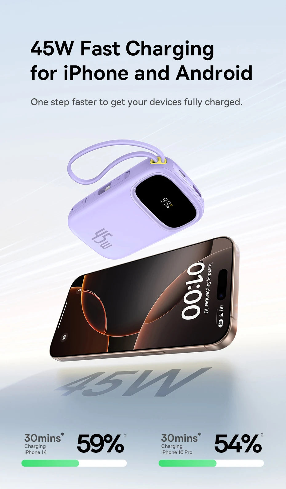 20000mAh Portable Charger with Fast Charging PD Power Delivery Tidesmit