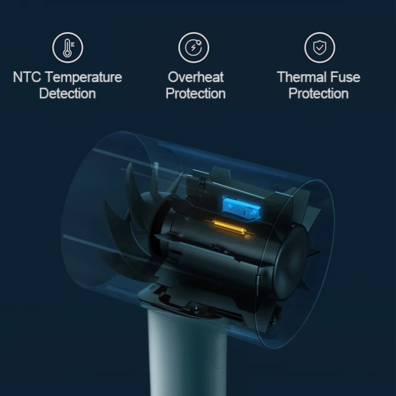 MIJIA H500 hair dryer internal motor, NTC temperature detection, and safety protection features diagram.