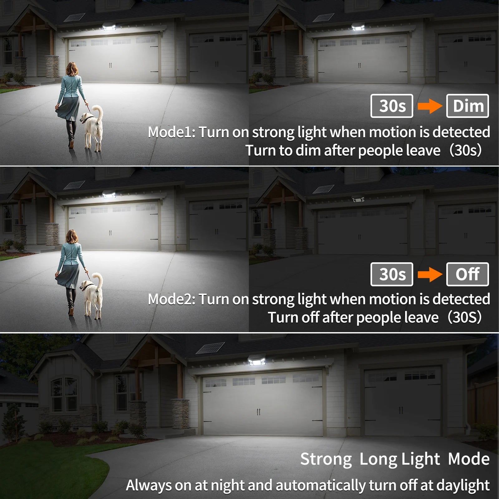 Intelamp 2000LM 8000mah Outdoor Solar Lights With Two Motion Sensors Larger Solar Panel Solar Lamp IP65 For Street Garden Path