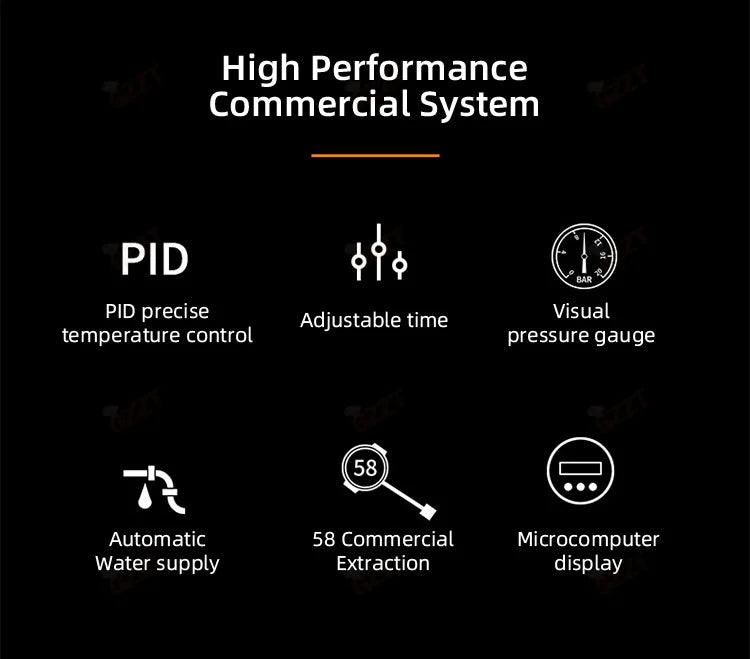 Commercial espresso machine features: PID temperature, pressure gauge, 58mm group, auto water, and digital display.