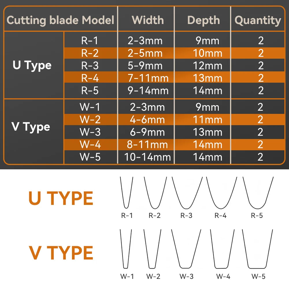 Podofo 1000W Tire Groover Machine Tyre Regrooving Iron Cutter Tool Kit Equipped With 10 Types Tire Cutting Blades For Rubber Tire Retread Work