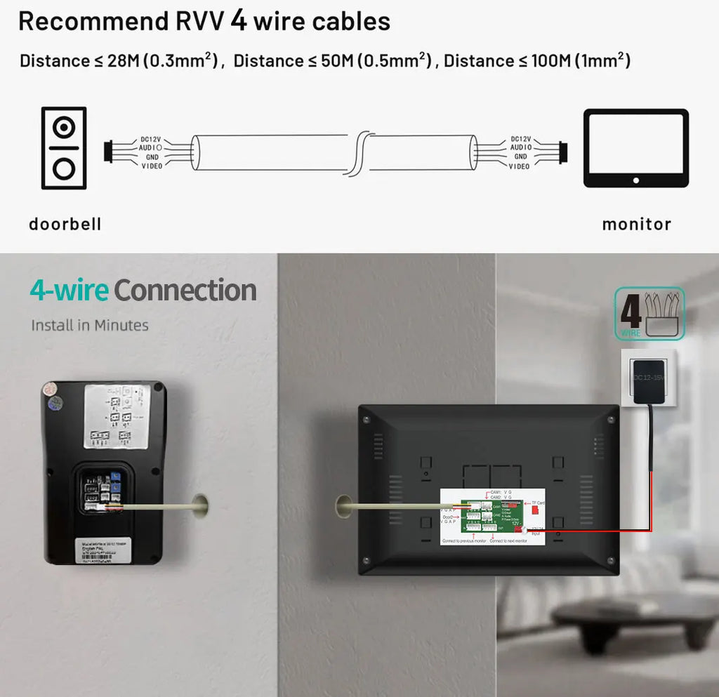 ANJIELO Doorbell Video Intercom System 5IN1 Unlock Tuya Smart Digital Frame Background Music Detection Preview NEW 2026