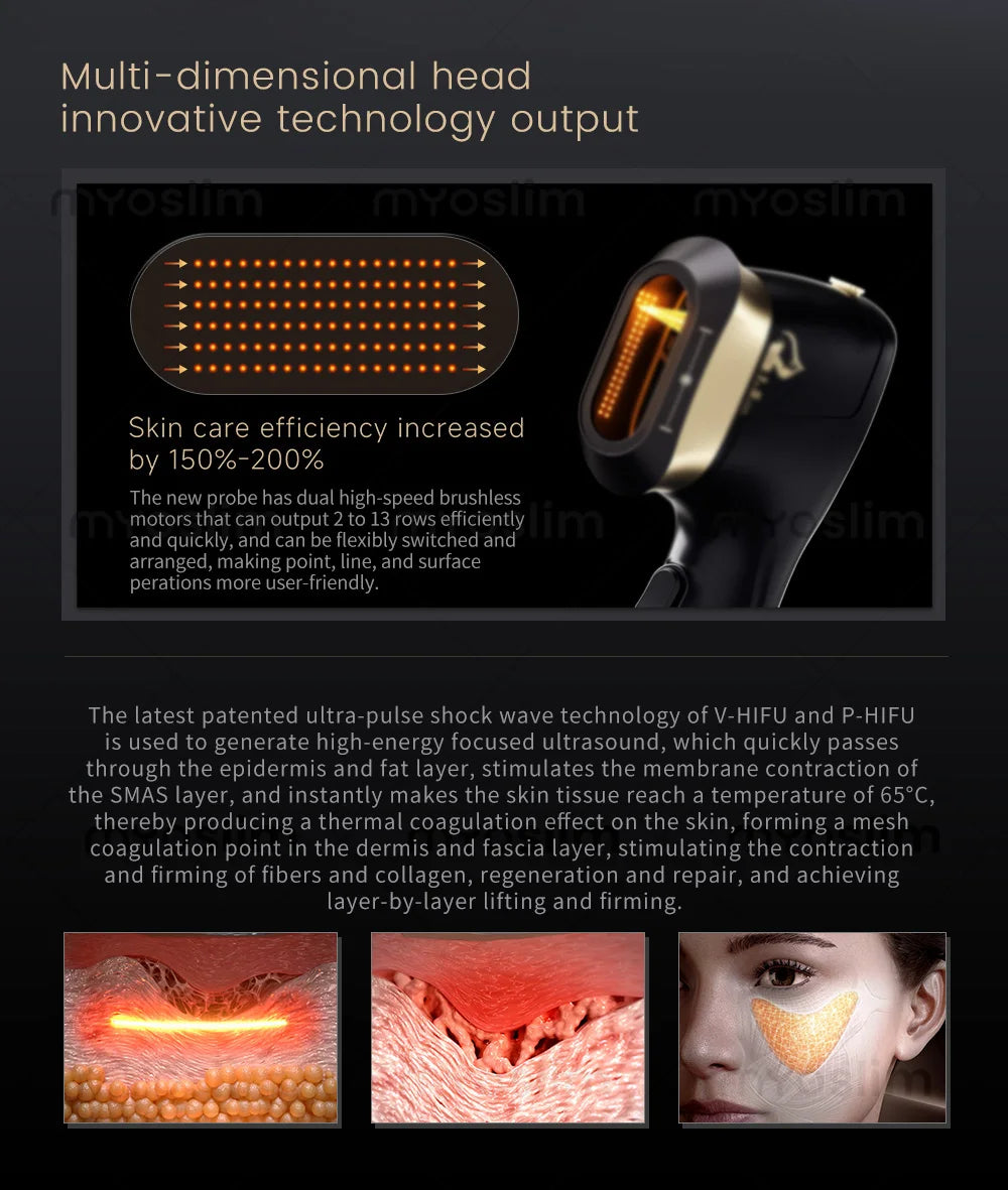 Tidesmit 22D MAX HIFU beauty machine for facial tightening, slimming, and body fat reduction, side profile view.
