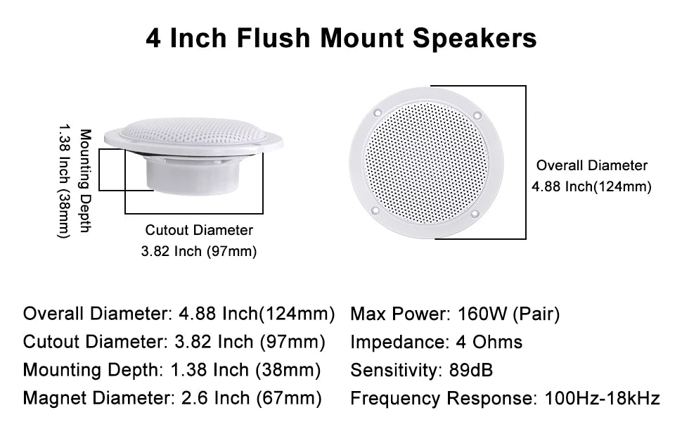 Herdio 4 Inch Ceiling Speaker 160W Waterproof Surround Sound for Kitchen Bathroom Yacht Outdoor Theater Home In-Wall 2-Pack