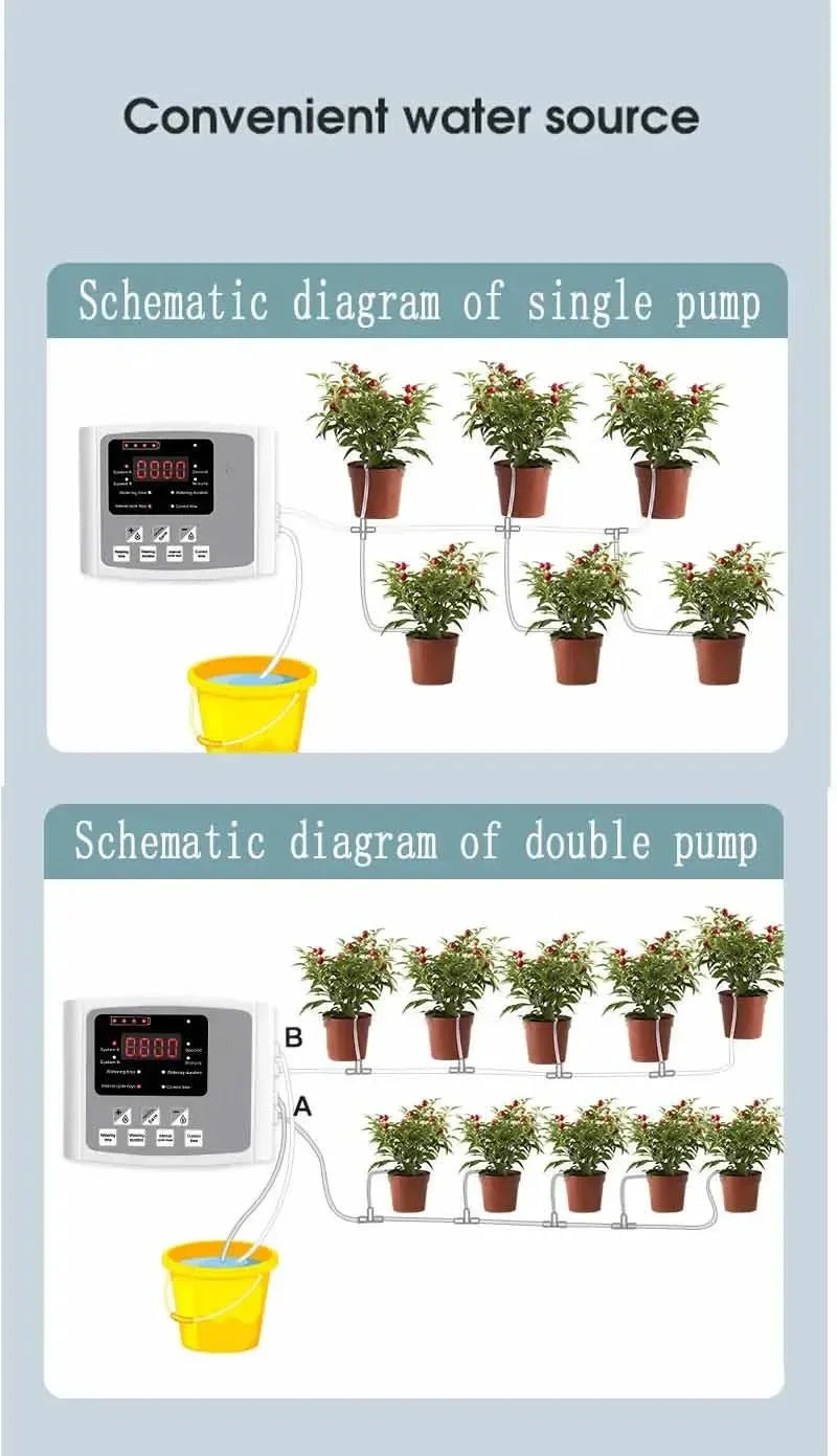 Automatic Solar Energy Drip Irrigation Device Double Pump Adjustable Valve Controller Timer System Intelligent Garden Watering