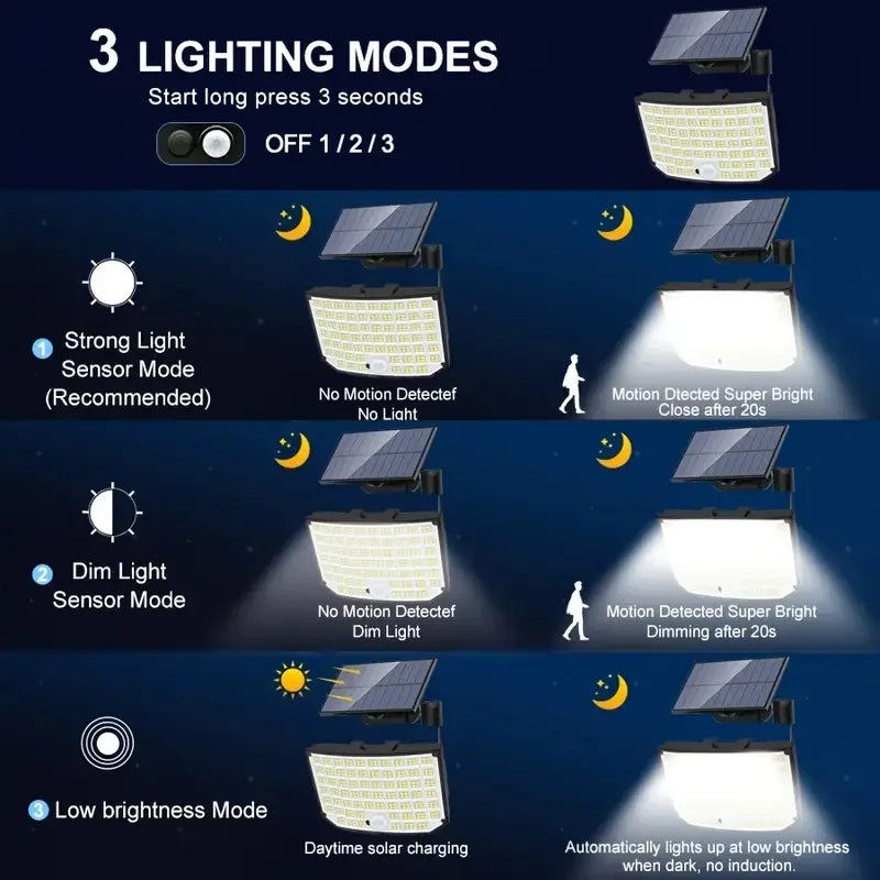 1PC/2PCS 252 LEDs Solar Powered Outdoor Lamp, Split Panel Solar Motion Sensor Security Flood Lamp, 3 Modes, IP65 Waterproof for Garden Yard Driveway Decor Lighting