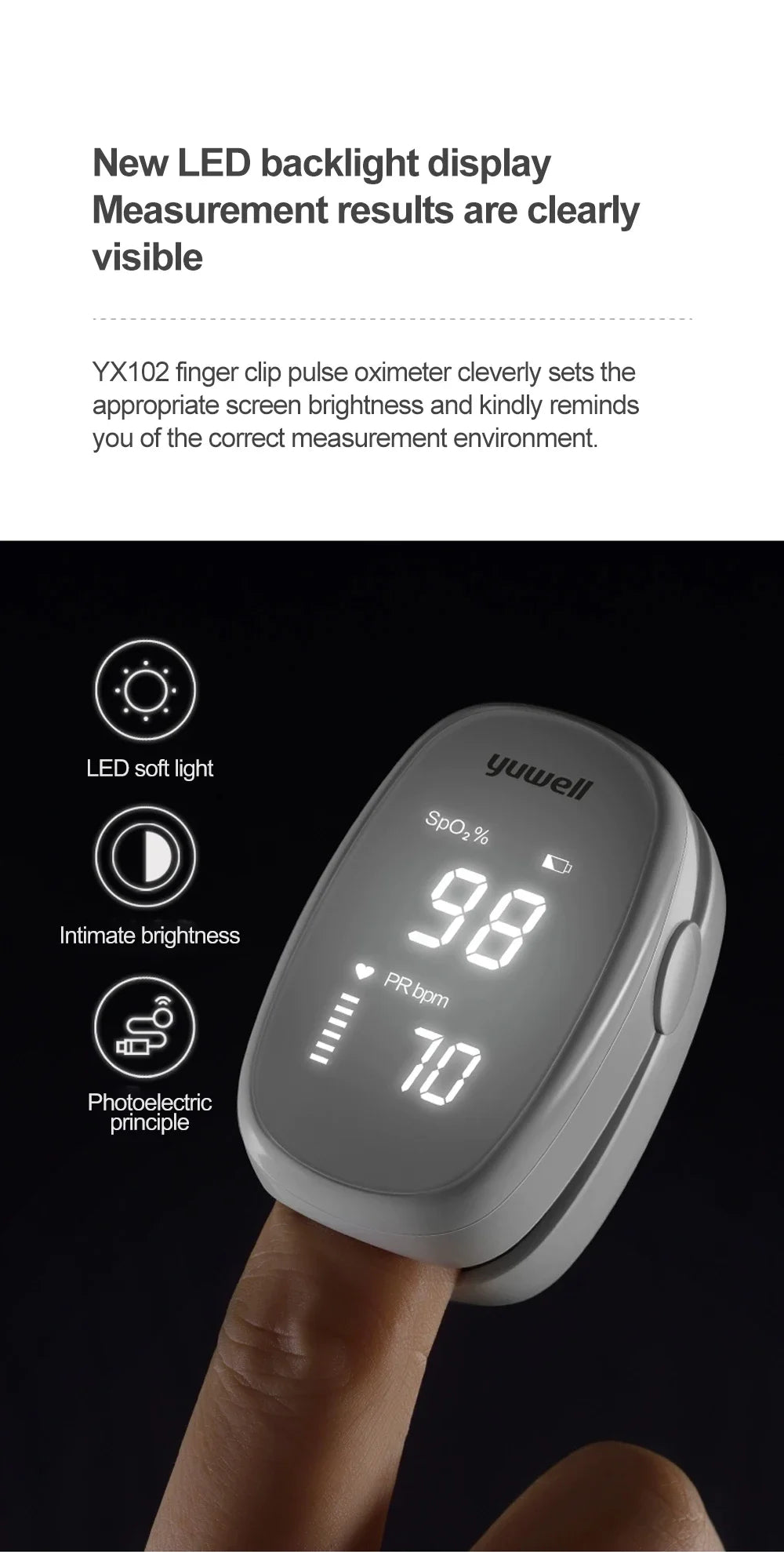 Yuwell Finger Clip Pulse Oximeter LED Screen Blood Oxygen Saturation Monitor Automatic Measurement Finger Clip Pulse Oximeter