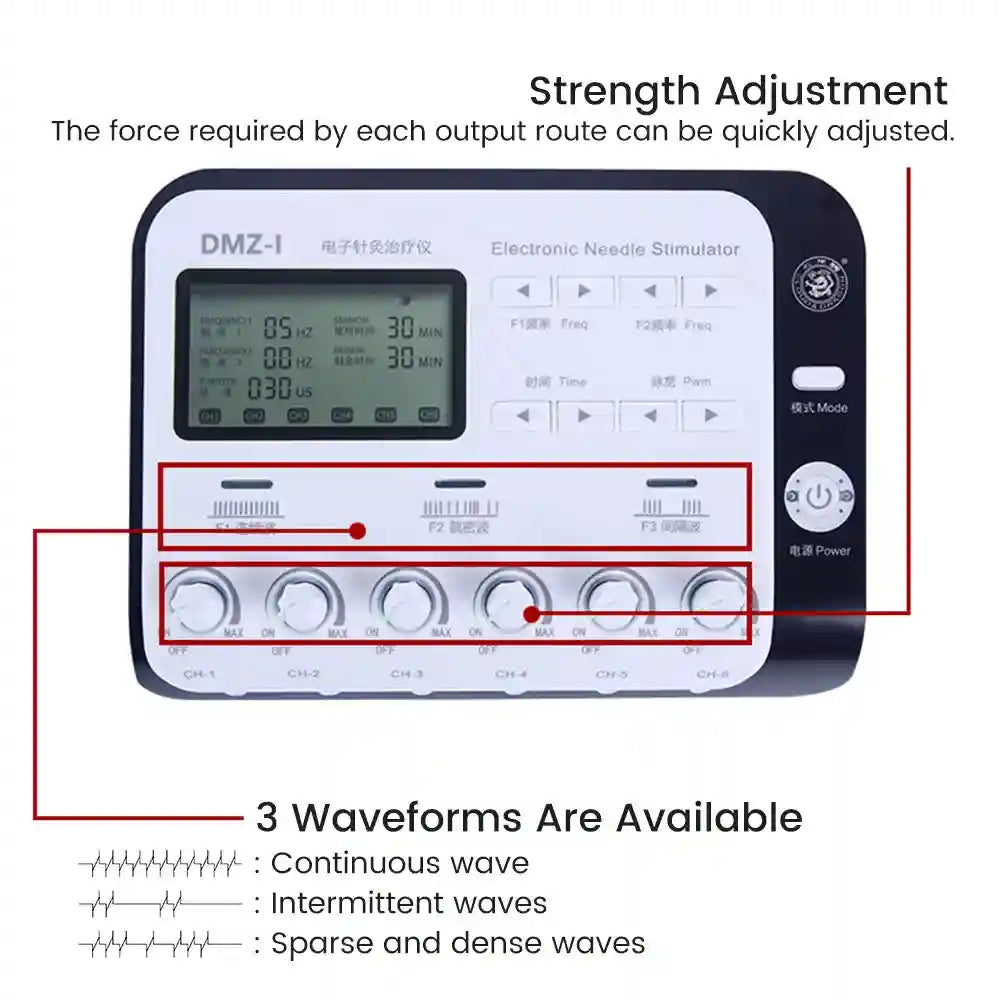 TENS Muscle Massager 6-Channel Physiotherapy Device for Home Wellness Relaxation Treatment Tidesmit