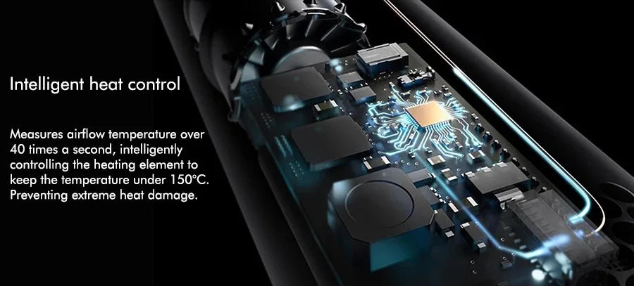 5-in-1 multi-styler internal circuitry with intelligent heat control technology to prevent hair damage.
