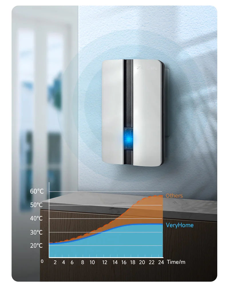 VeryHome Wireless Doorbell Waterproof Self-powered Button Smart Door Bell Sets Home Welcome Outdoor House Chimes  Receiver