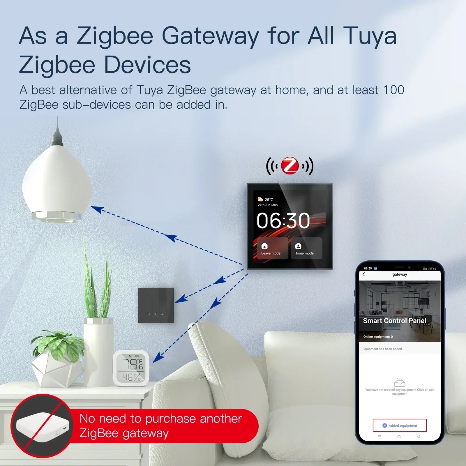 Tidesmit 4-Inch Smart Home Control Panel ZigBee Hub - Alexa Built-in Tidesmit