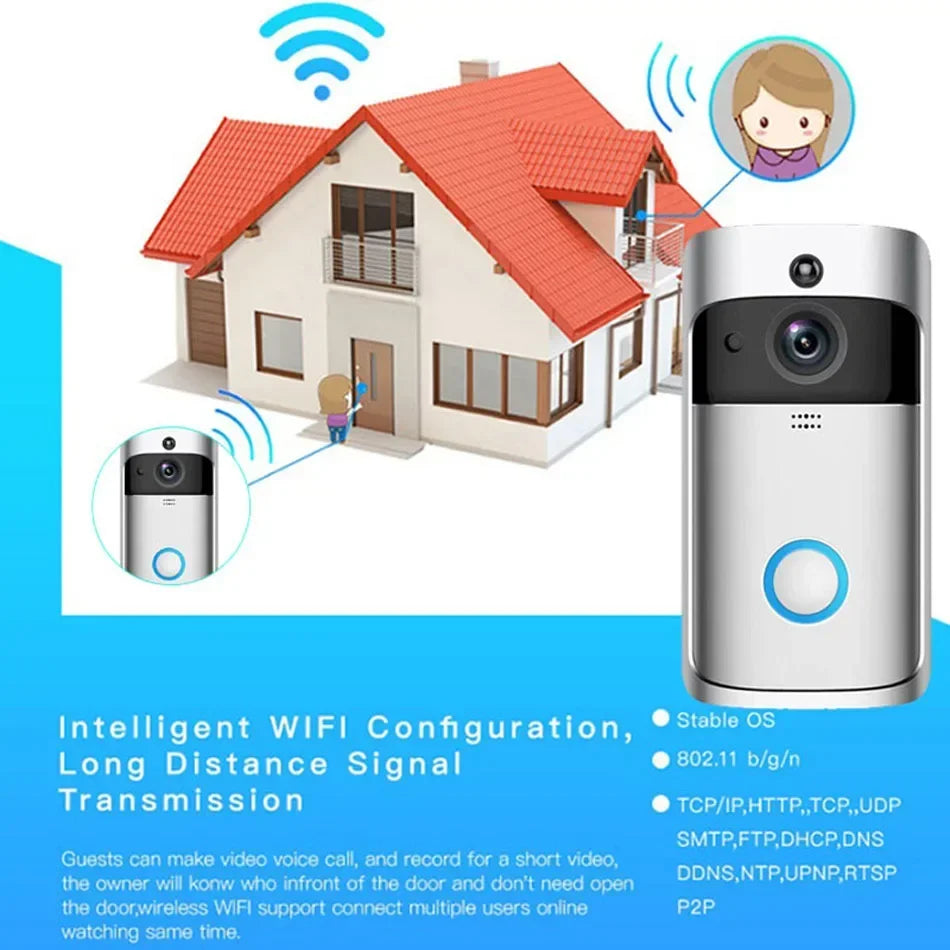 Video Doorbell Camera HD IR Alarm WiFi Doorbell Wireless Operated Motion Detector Audio & Speaker Night Vision for iOS & Android