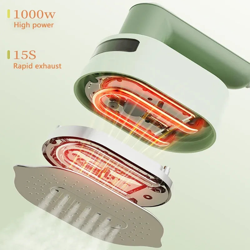 Tidesmit GTJ-SG602 Handheld Steam Garment Steamer 1000W 70ml