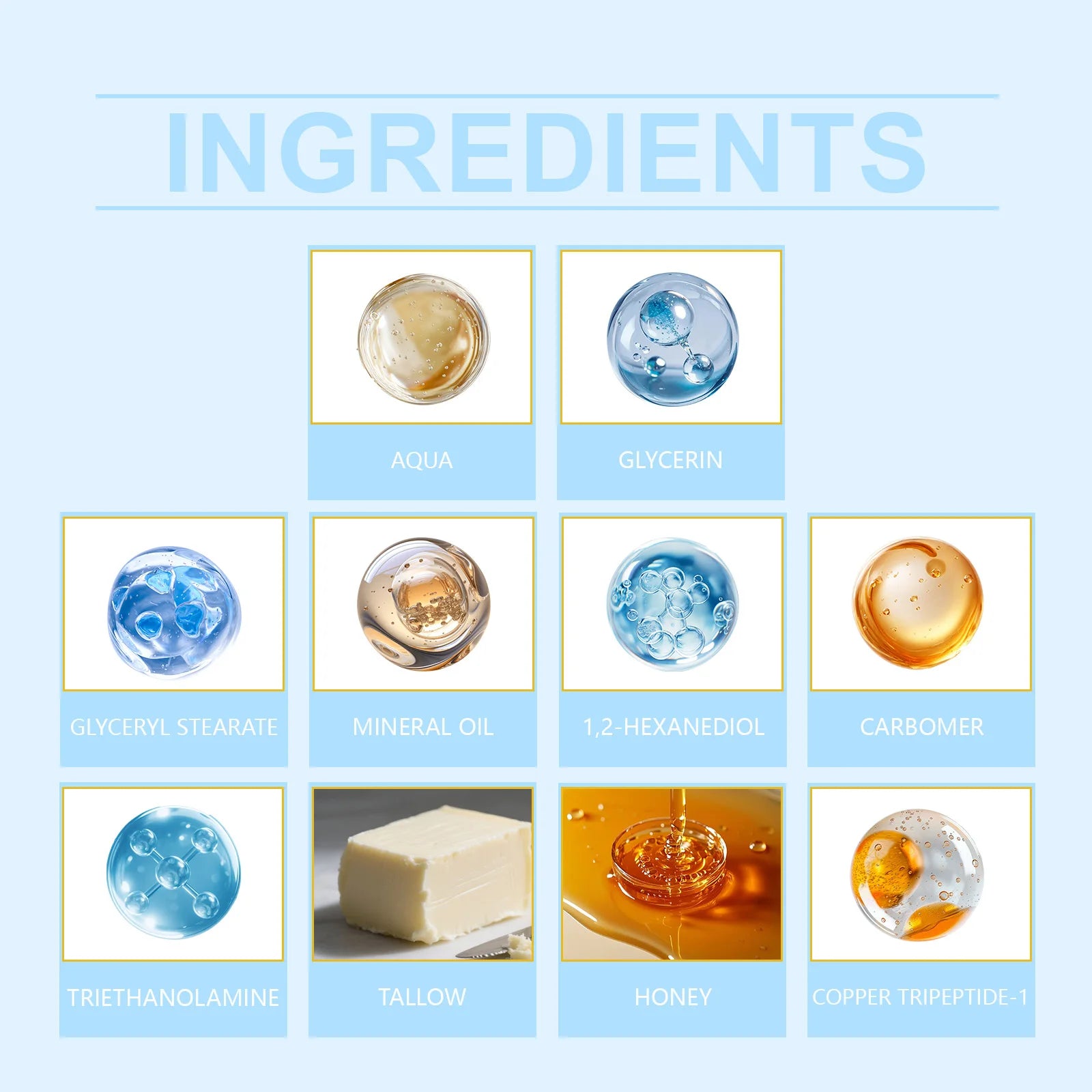 Copper Peptides GHK-Cu Beef Tallow for Skin Blue Balm Manuka Honey Face and Body Moisturizer for Mature Dry & Sensitive Skin