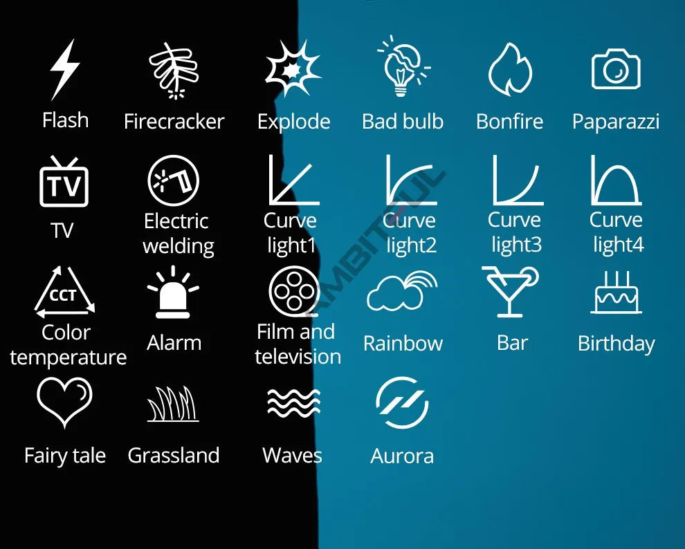 Grid of white icons with text labels representing various lighting effect modes for LED photography and video gear.