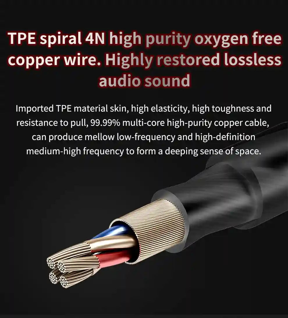 Wired In-Ear Earphones with HiFi Bass and Mic - AK6 Series Tidesmit