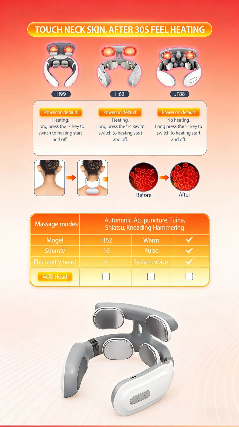 Vibration Neck Massager with Heated Pulse Relief - H808 Model Back Massage Instrument Tidesmit