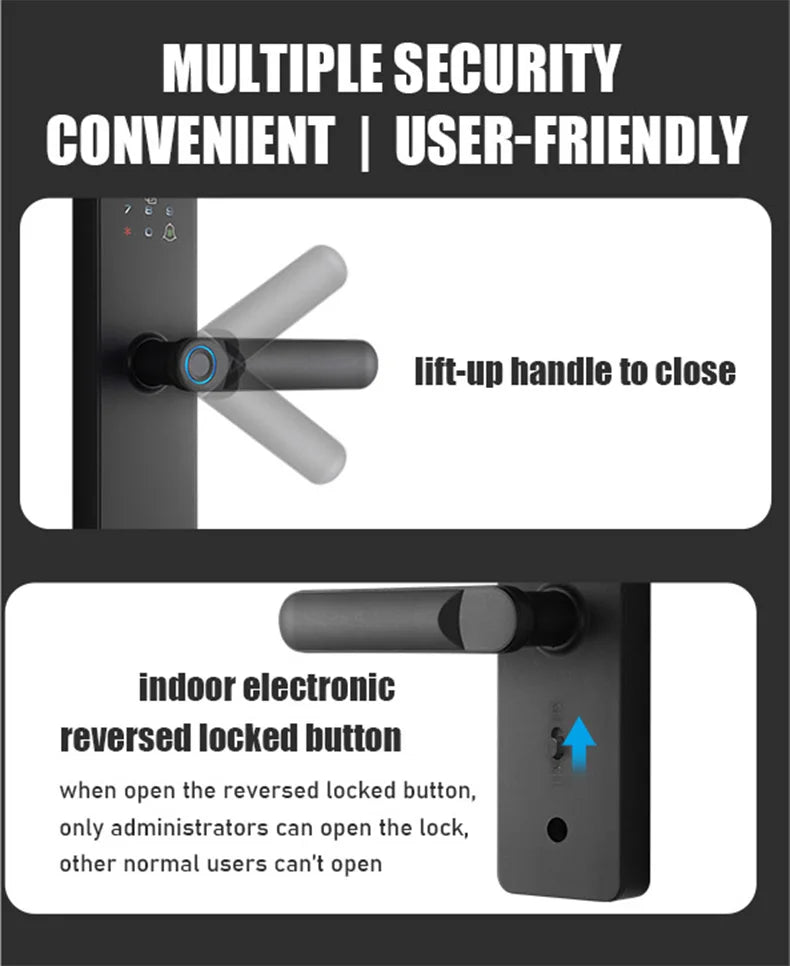 WAFU Tuya Smart Life WIFI Remotely Unlock Biometric Fingerprint Door Lock Visible Digital Electronic Card Door Lock with Camera