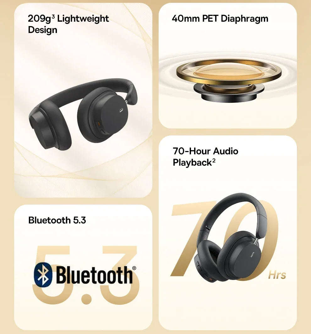 Wireless Bluetooth Headphones Over Ear 70H Playtime Tidesmit Tidesmit