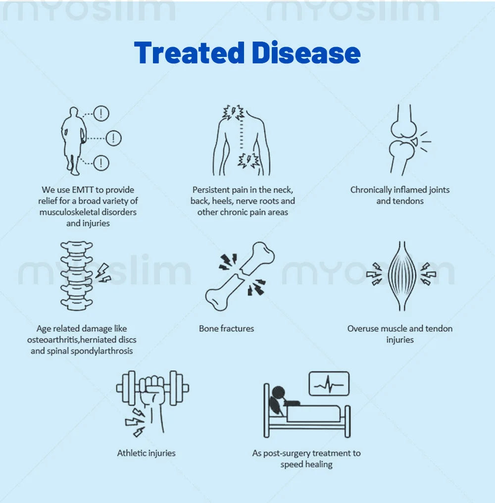 EMTT Physio Magnetotherapy Machine for Pain Relief | Tidesmit Relaxation Treatment Tidesmit