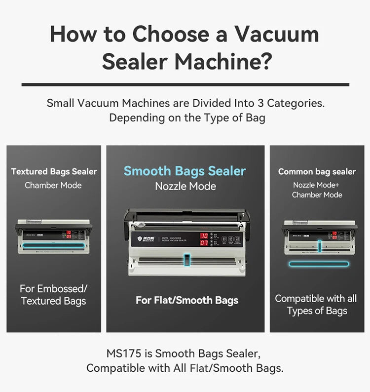 Vacuum Packaging Machine for Food Plastic Bags Sealer Sealing Machine Mylar Bags Kitchen Packer Automatic Manual Modes Home Appl