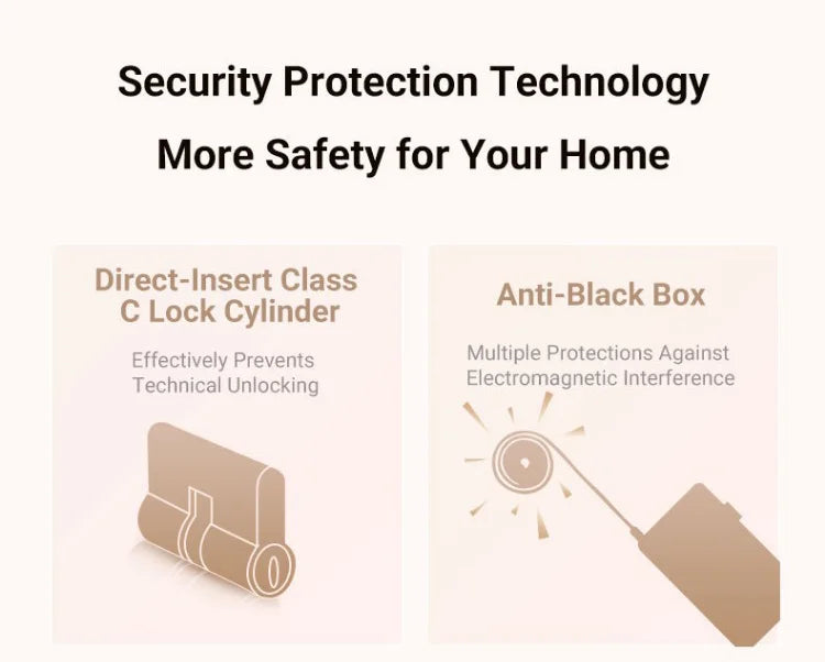 Wishome APP 3D Face Recognition Smart Lock with Camera, Video Call, and Voice Intercom Functions