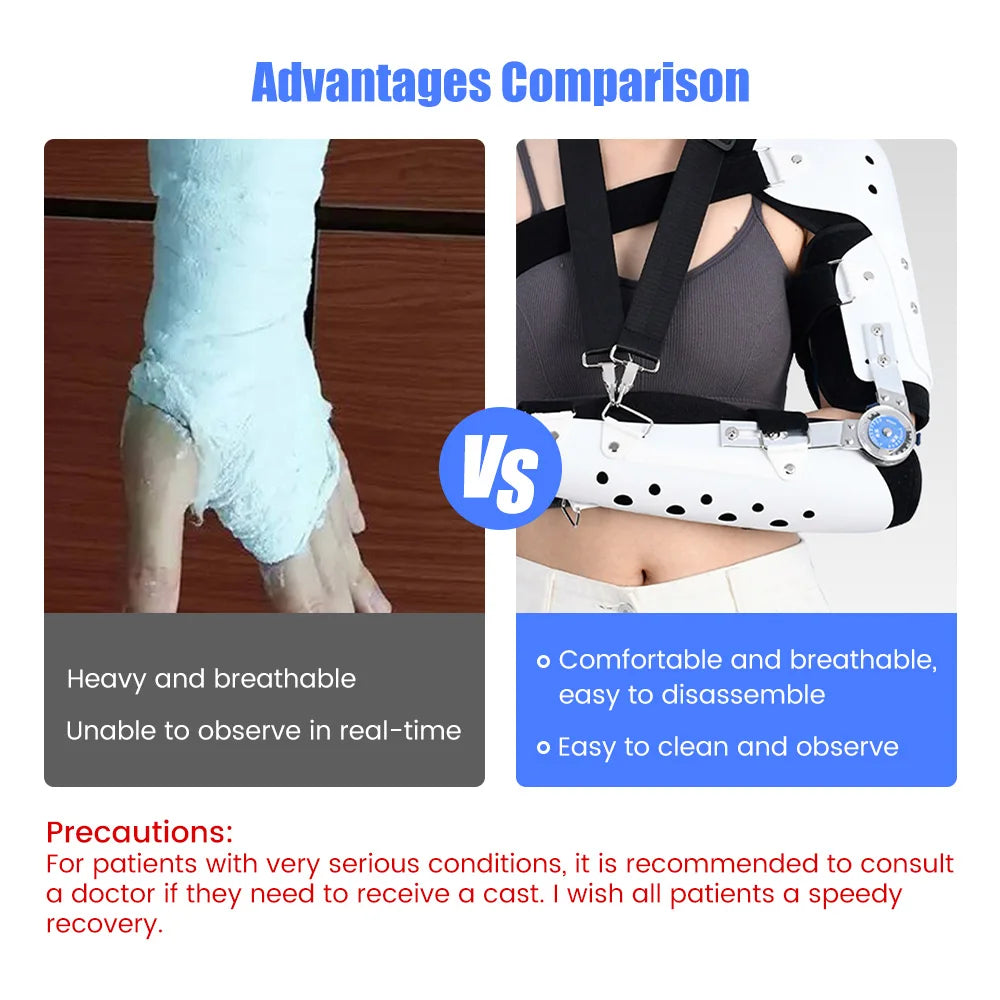 Hinged Elbow Arm Forearm Shoulder Brace Support Splint Orthosis Band Fixation Sling Immobilizer Strap Sleeve Arm Protector Guard