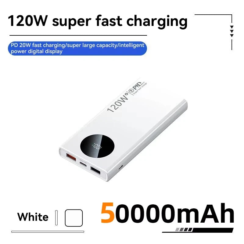 Tidesmit 200000mAh Power Bank - 120W PD Fast Charging Portable Battery White 50000mAh Tidesmit