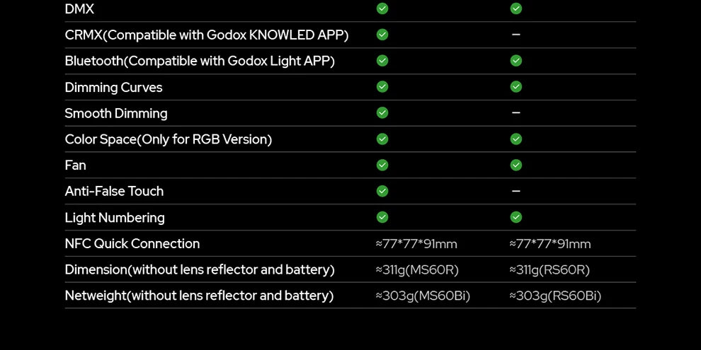 Comparison chart showing technical specifications for MS60 and RS60 series studio lights, including dimensions and
