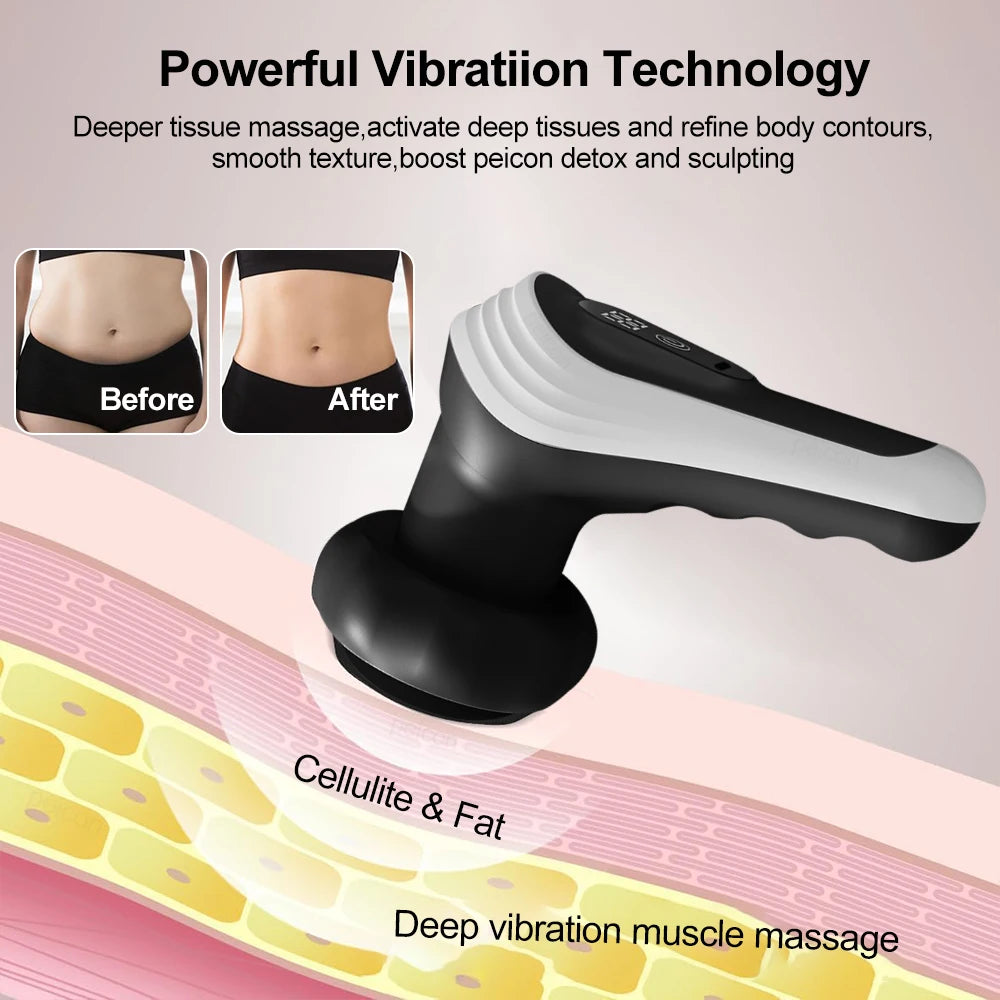 Body Sculpting Machine for Belly Fat | Portable Wellness Tool Relaxation Treatment Tidesmit