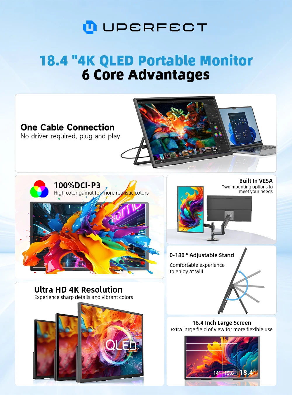 UPERFECT 18.4'' 4K Portable Monitor QLED 100% DCI-P3 UHD FreeSync HDR 2 Speakers Eye Care Travel Gaming Display For PC Phone