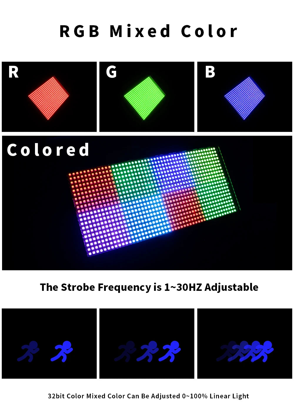 SHEHDS 2/4Pcs LED 200W RGB Marquee Strobe Light 960 SMD 5050 RGB LED For DJ Disco Wedding Nightclub