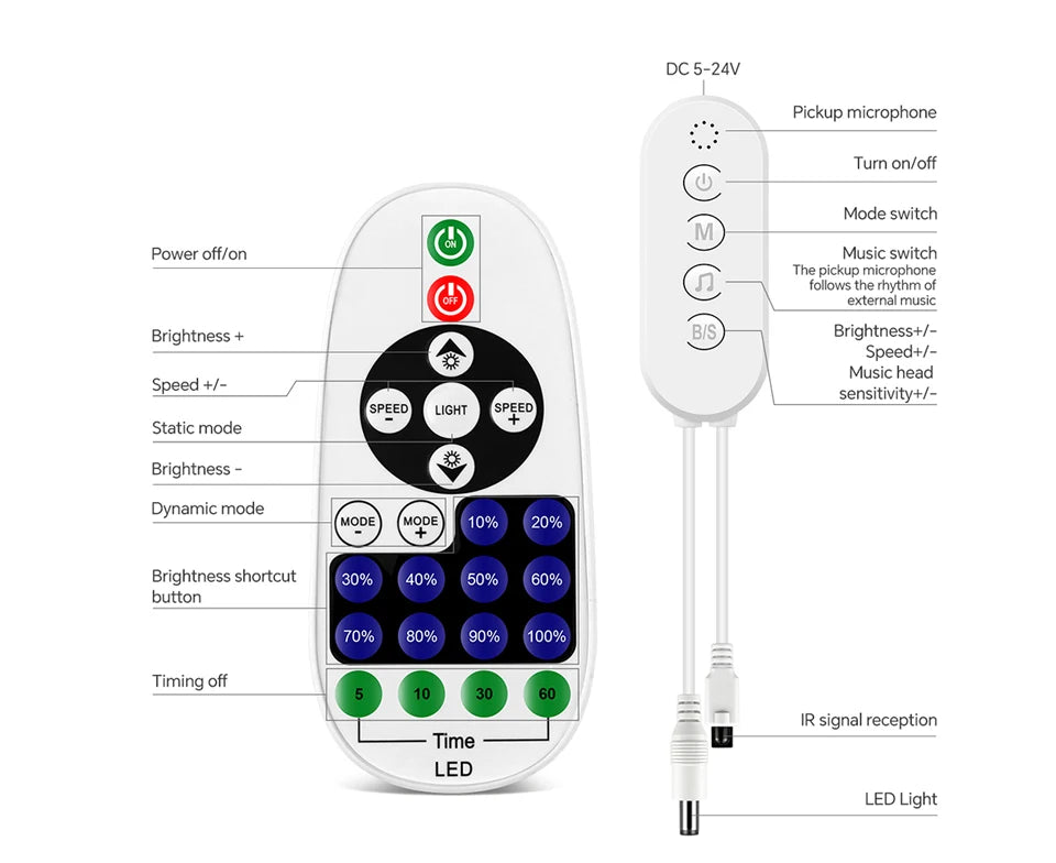 Bluetooth APP Control Self-Adhesive Neon COB LED Strip Light Bedroom Embedded Acoustic Wall Panel Decor Backlight LED Tape