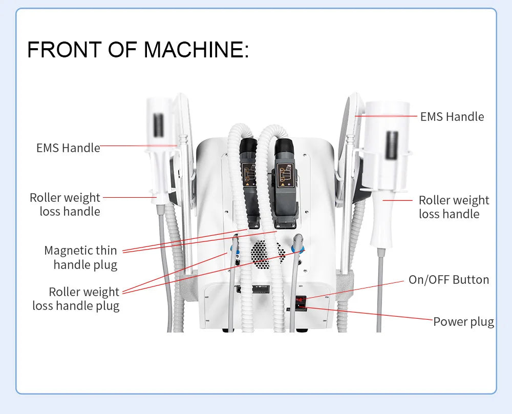 Cellulite Body Sculpting Massage Machine | 360 Vibration Roller Body Shaping Massage Equipment Tidesmit