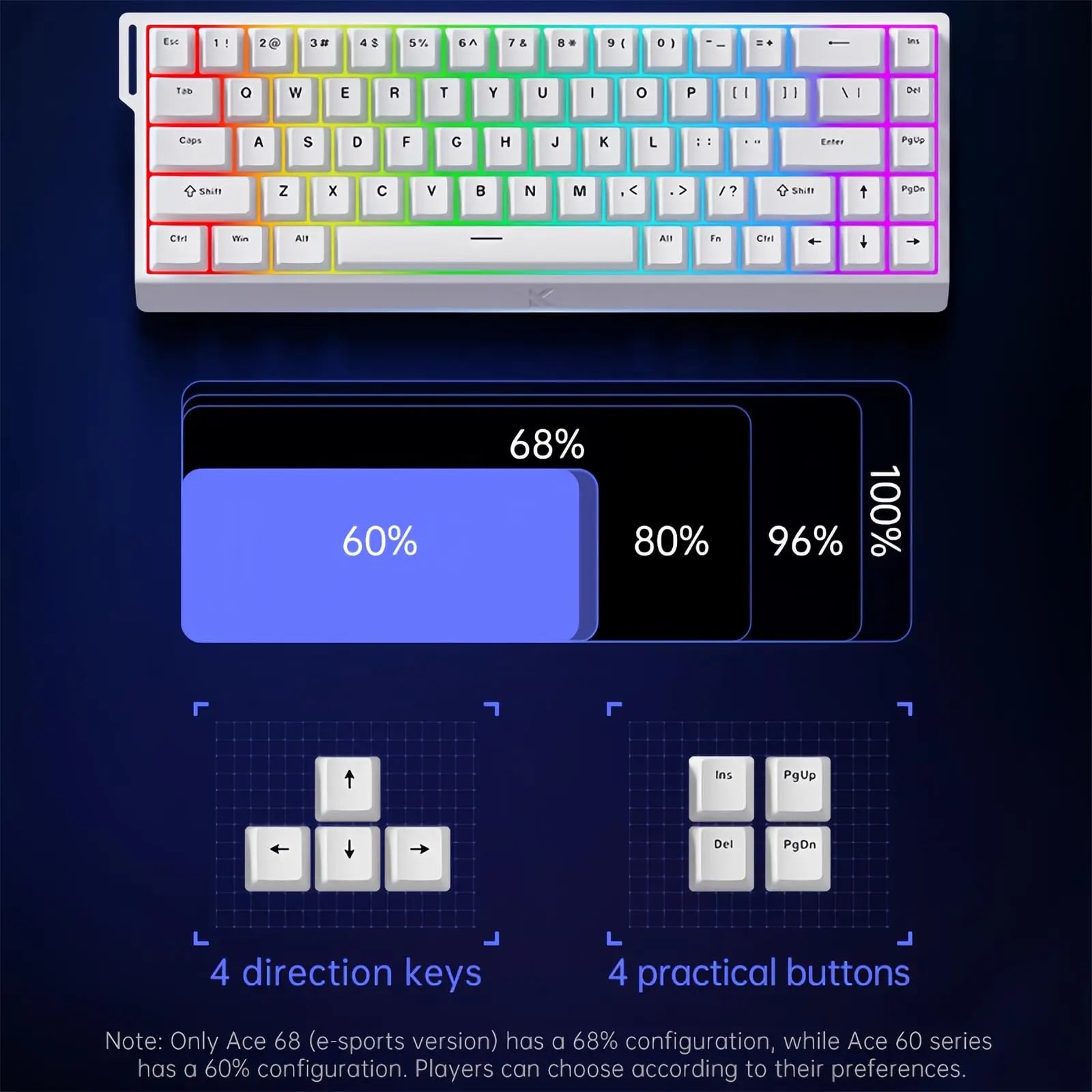MCHOSE ACE68 Magnetic Keyboard Wired Mechanical Gaming 0.01mm RapidTrigg 8000Hz SOCD/Rs 0.125ms 128K Sampling Rate for Logitech