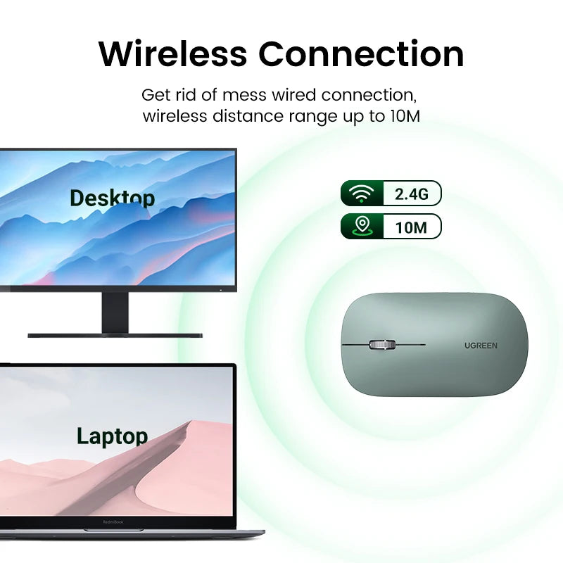 UGREEN Silm Wireless Mouse  Bluetooth 2.4G 4000 DPI  Silent Click For MacBook Pro M1 M2 iPad Tablet Computer Laptop PC