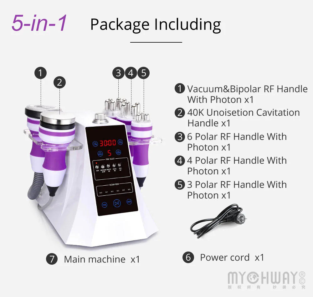 6-in-1 Cavitation Body Slimming & Skin Tightening Device | Tidesmit Body Shaping Massage Equipment Tidesmit