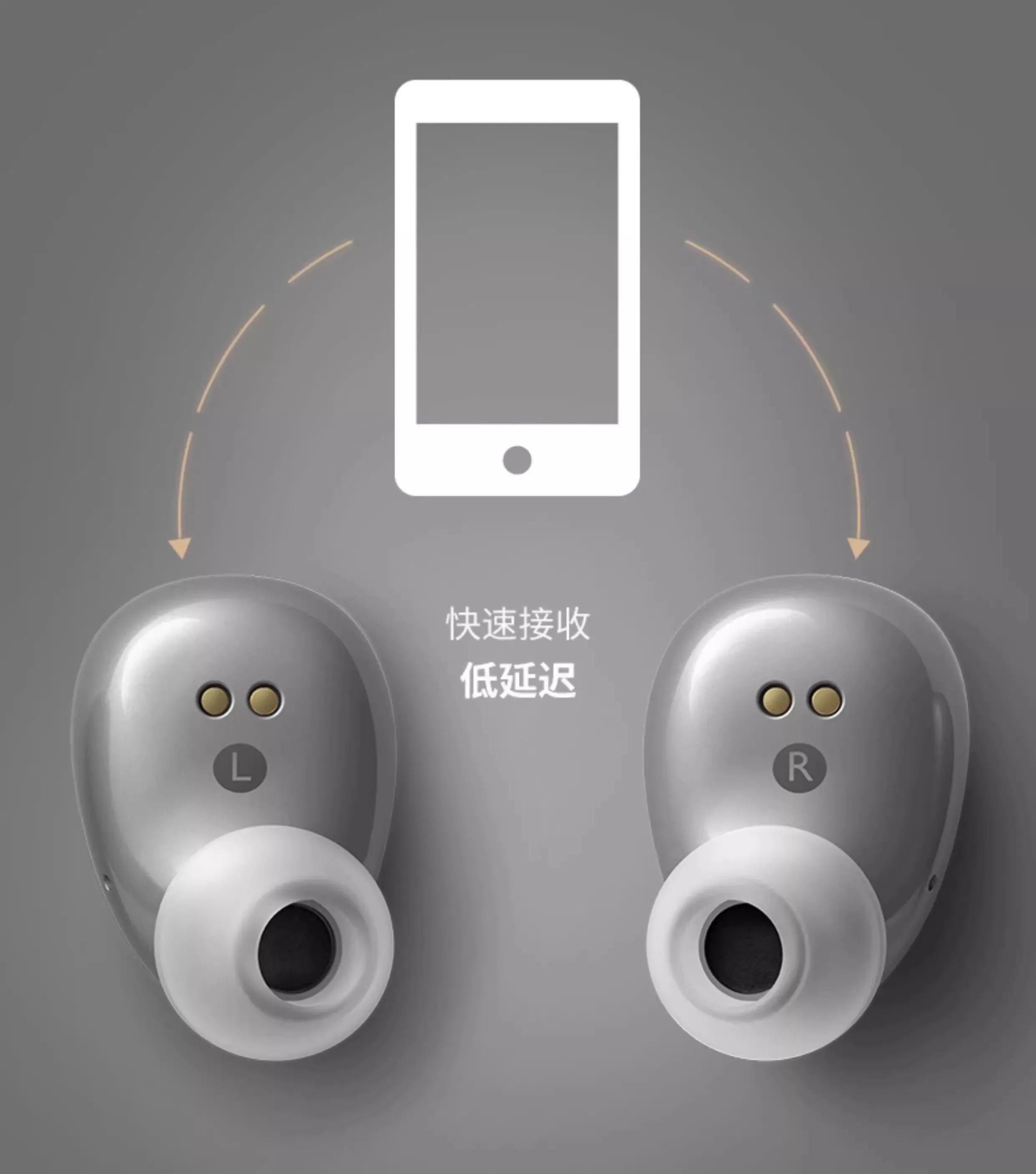 Tidesmit Hi-Fi Wireless Noise Cancelling Earbuds - Black & Gray Edition Tidesmit