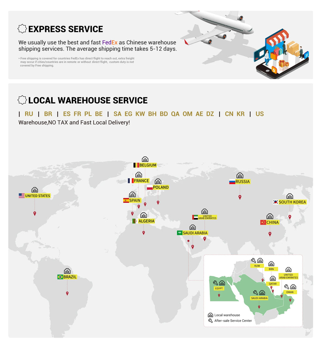 Infographic showing global shipping and local warehouse coverage map for fast international delivery and logistics service.