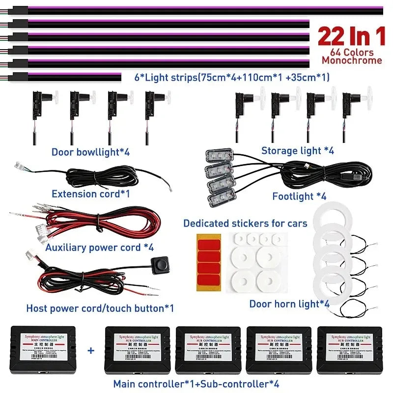 Car Interior LED Ambient Lights 22-in-1 RGB Symphony Kit - Tidesmit RGB 22 in 1 China Mainland Tidesmit