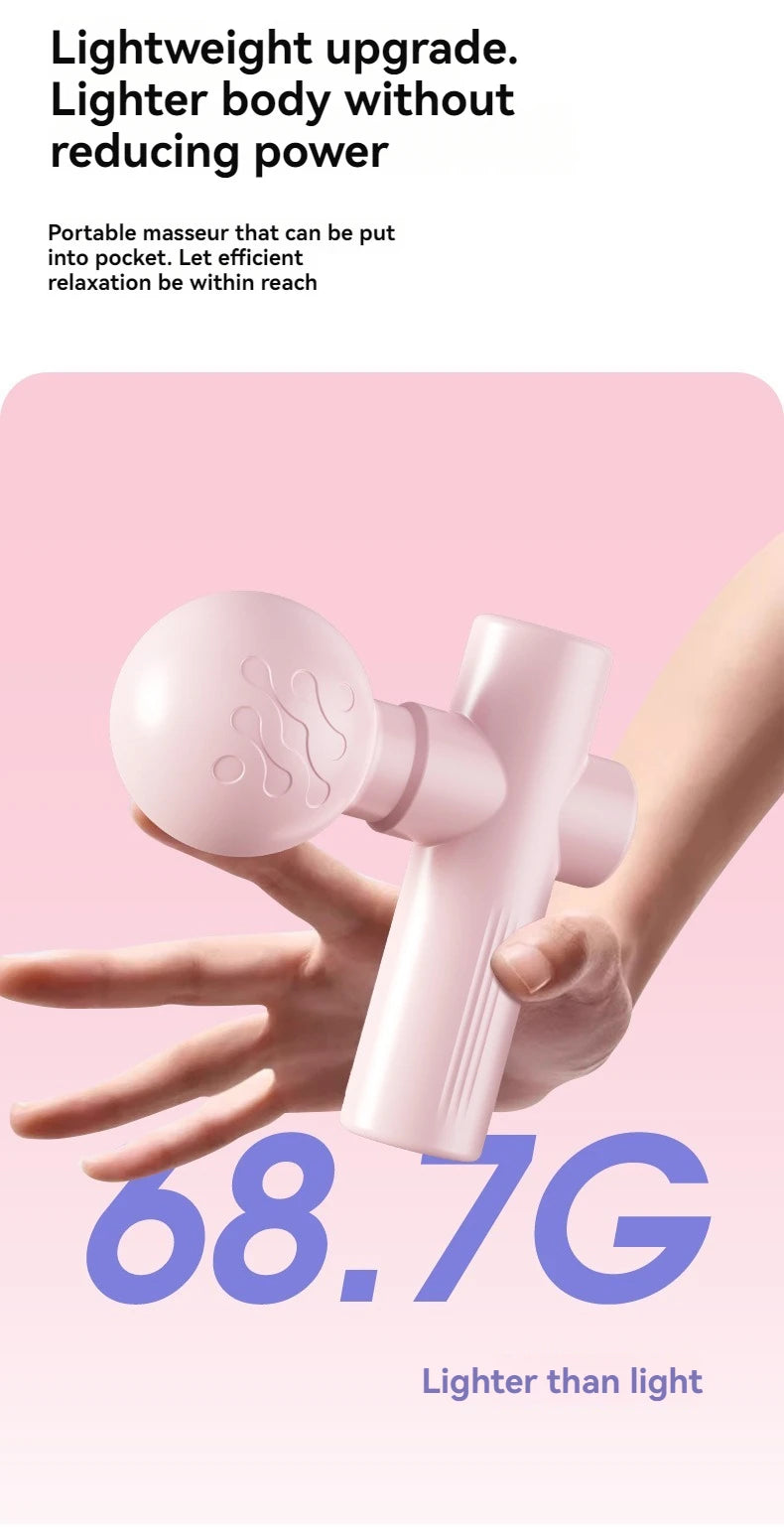 Mini Massage Gun for Deep Tissue Muscle Relief - USB Rechargeable Body Shaping Massage Equipment Tidesmit