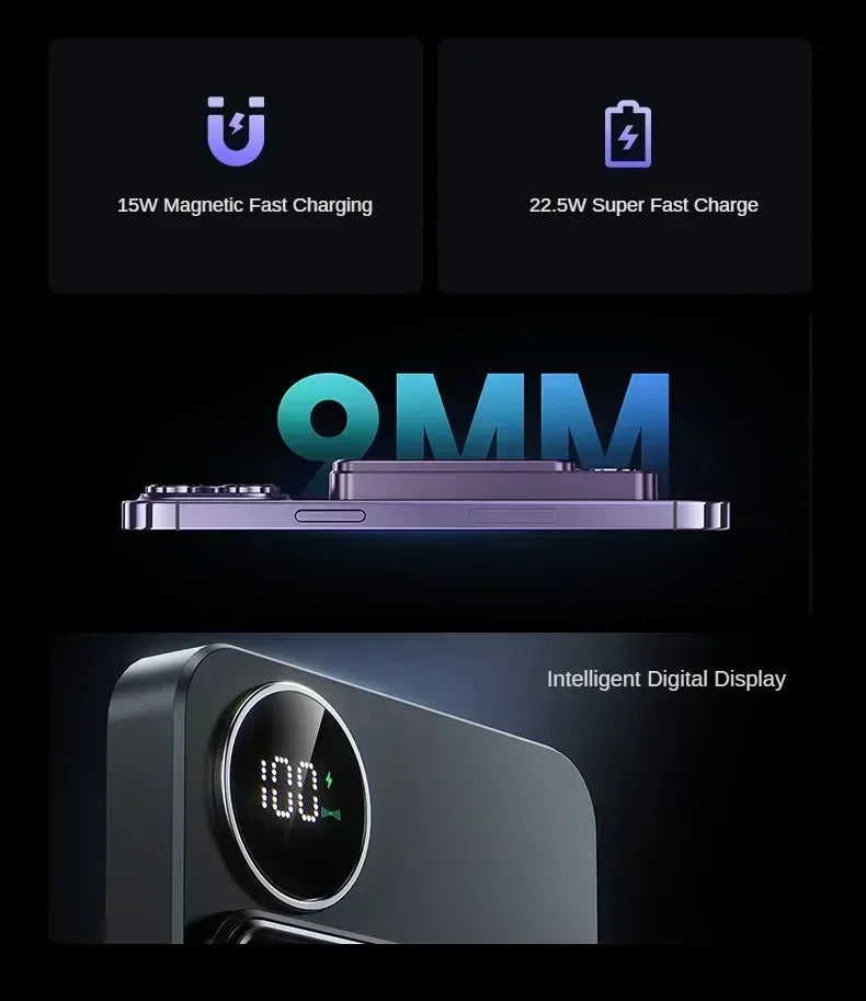 Magnetic Wireless Power Bank 20000mAh | PD Fast Charging Tidesmit Tidesmit