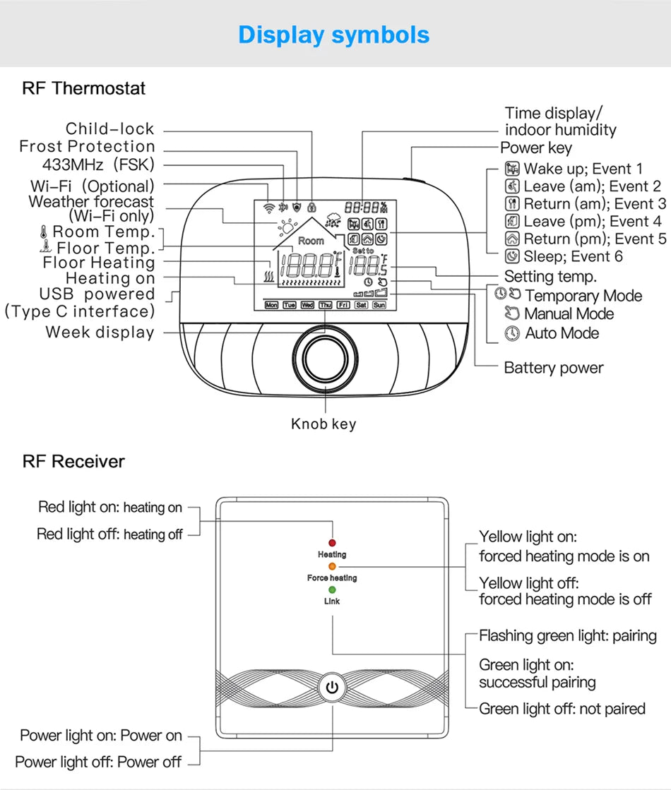 Tuya Smart Home Wifi Heating Thermostat Wireless Wifi Thermostat For Gas Boiler Smart Life Temperature Controller Alexa Google