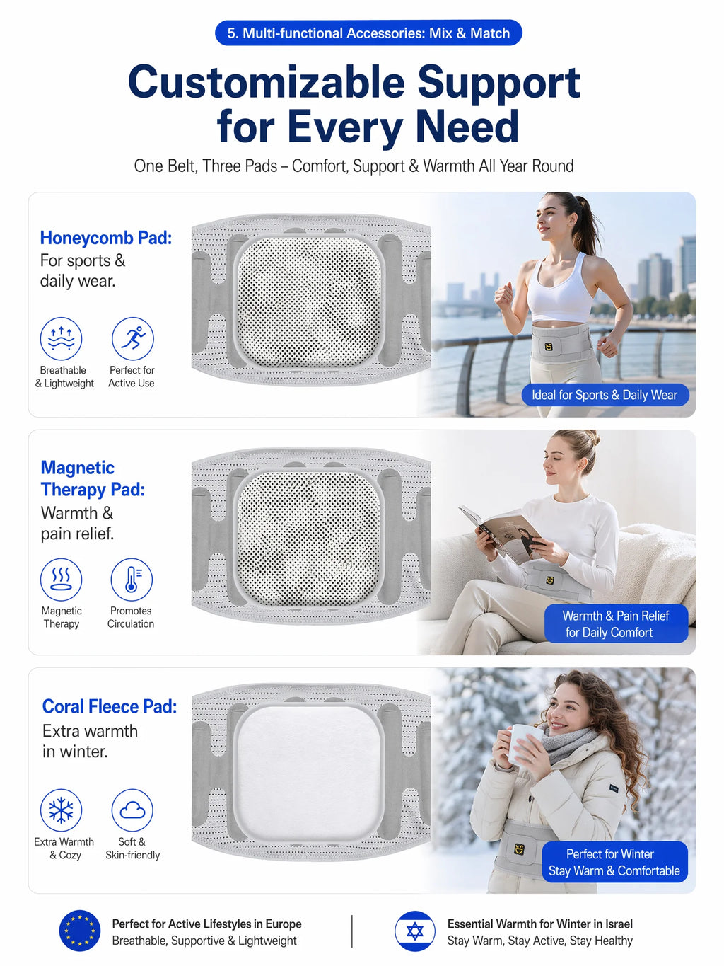 Back Brace Support Belt-Lumbar for Back Pain,Sciatica,Scoliosis,Herniated Disc Adjustable Straps-Lower with 3 Pads for Men&Women