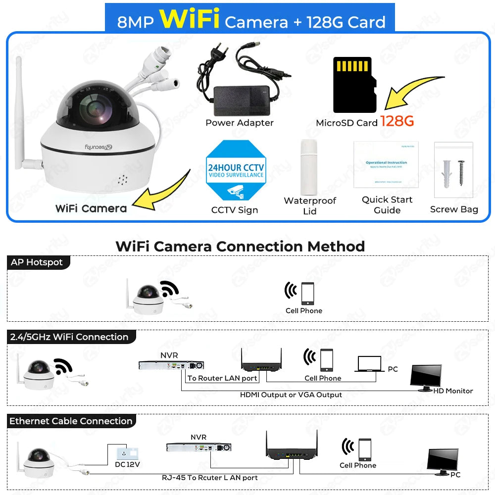 White 8MP WiFi dome PTZ security camera with 128GB MicroSD card