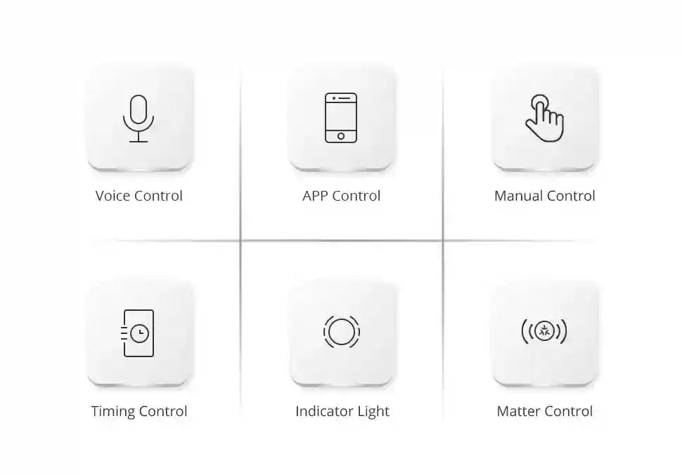 Matter Smart Wall Light Switch WiFi | 1-6 Gang Multi-Room Control Tidesmit