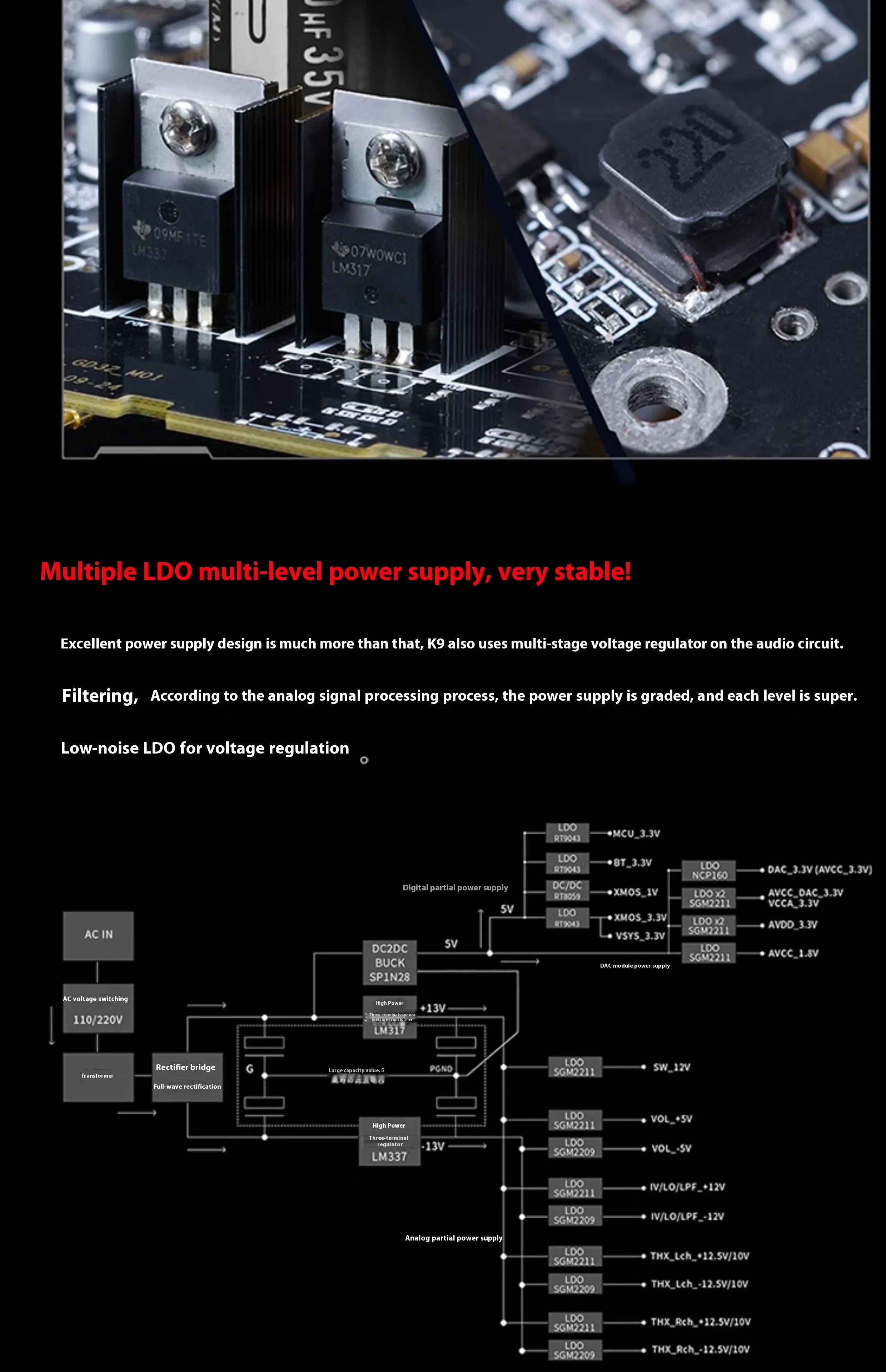 FiiO K9 Pro ESS Desktop DAC and Headphone Amplifier ES9038PRO*2 chip Bluetooth USB DAC DSD Decoder Support MQA
