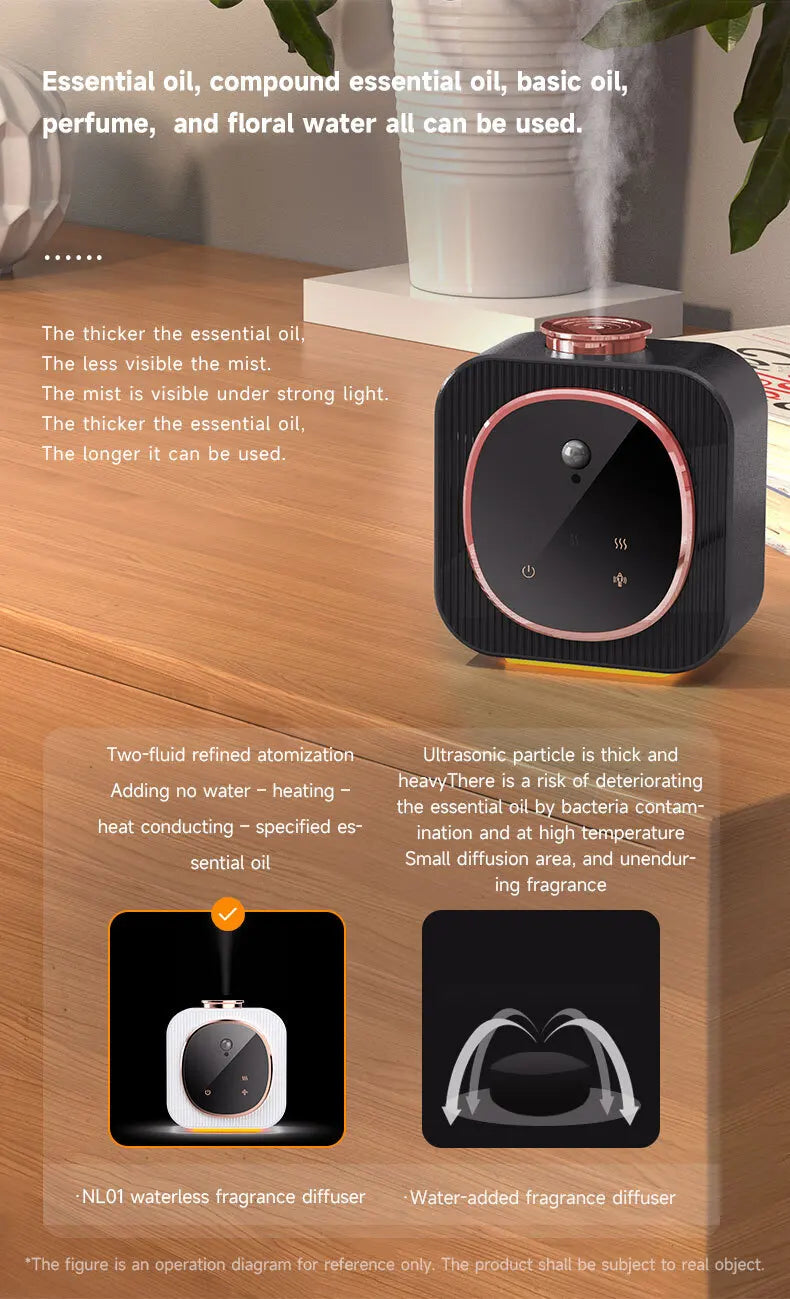 Waterless Aromatherapy Machine Pure Aroma Rechargeable Nebulizer Diffuser Wall Mounted Touch Sensor Essential Oil Aromatherapy