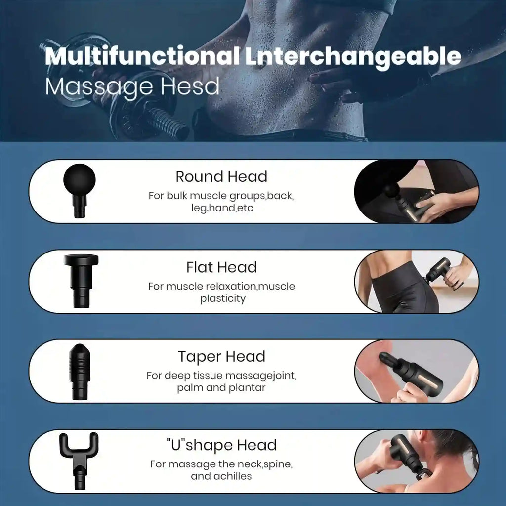 Deep Tissue Massage Gun - Portable Muscle Relief Tool by Tidesmit Back Massage Instrument Tidesmit
